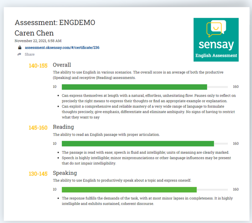 Sample Assessment Result Report