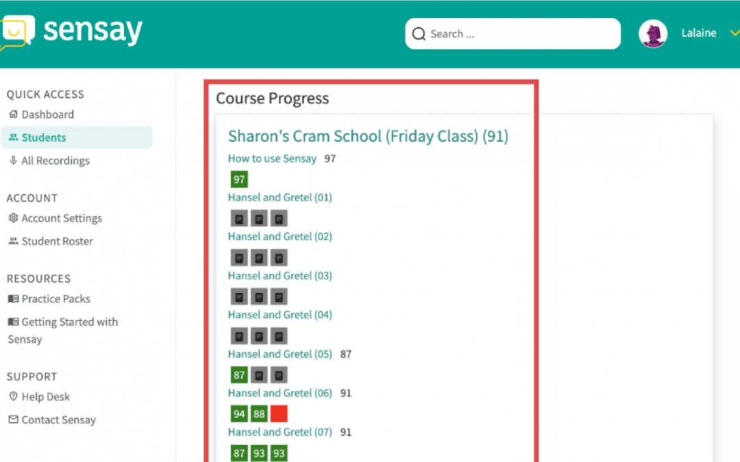 Sensay Platform Enhancement: Teachers Can Now View Comprehensive Scores on the Student Report Page